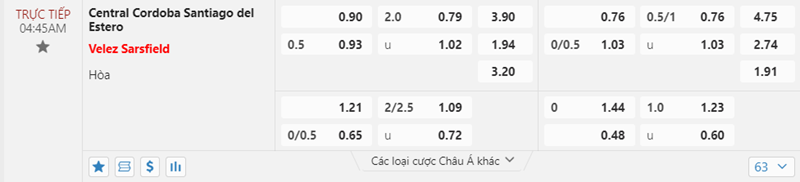 Tỷ lệ kèo Central Cordoba vs Velez Sarsfield